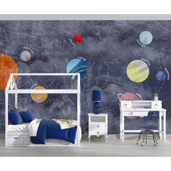 Galaksi Gezegenler ve Uzay Çocuk Odası Duvar Kağıdı